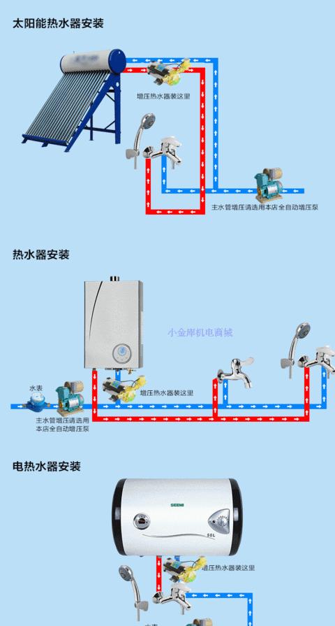 电热水器出水小问题解析及解决方法